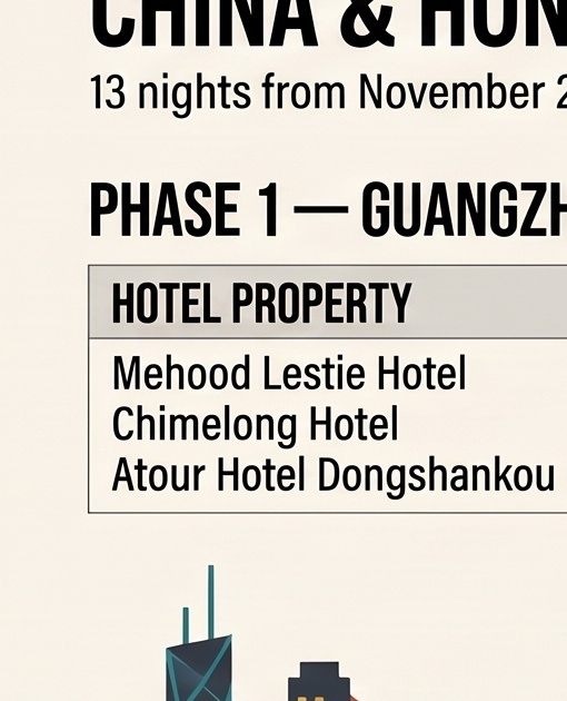 Mehood Lestie Hotel